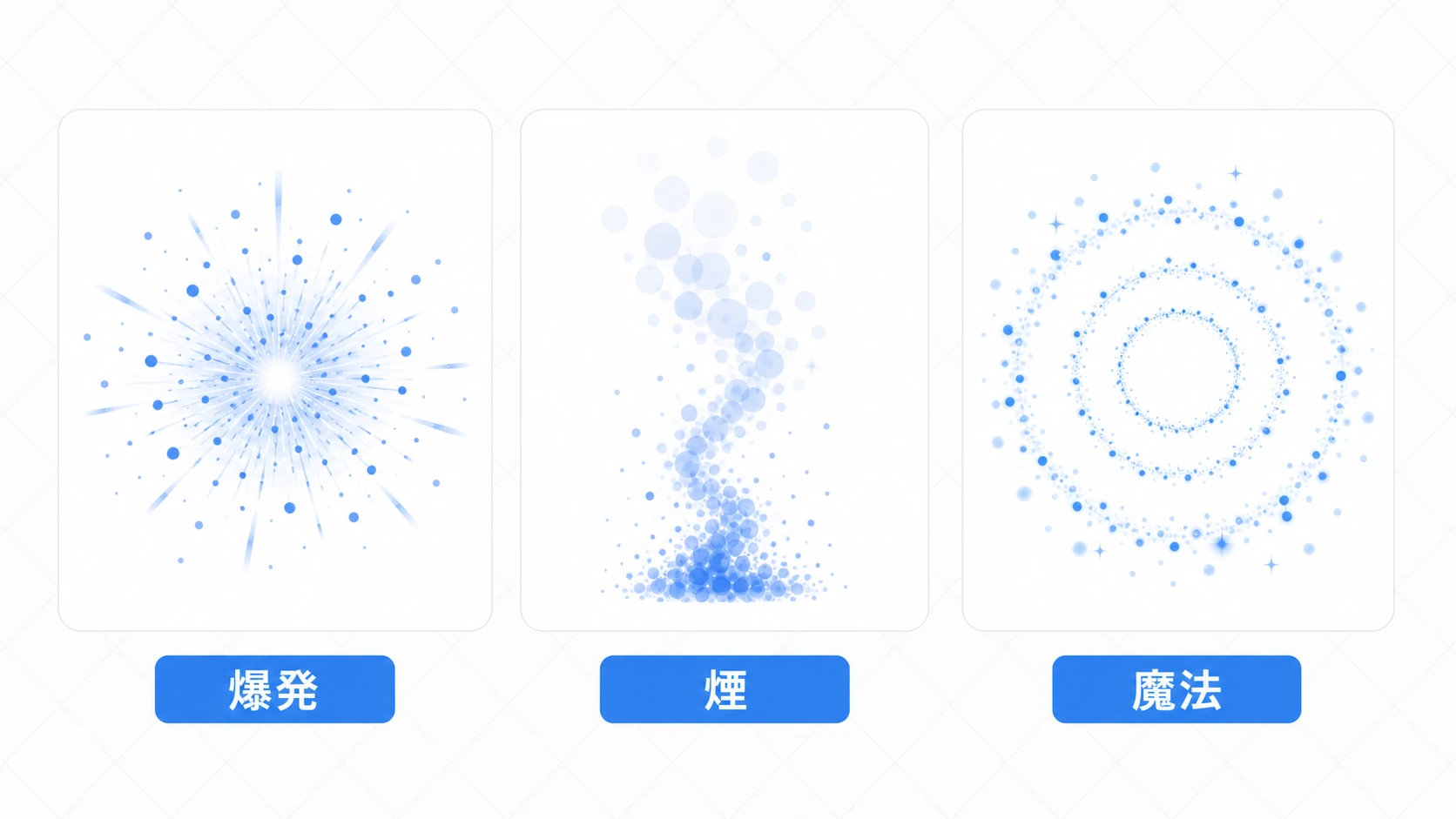 爆発(放射状バースト)・煙(立ち昇る)・魔法(リング状に広がる)の3エフェクトを並べた図