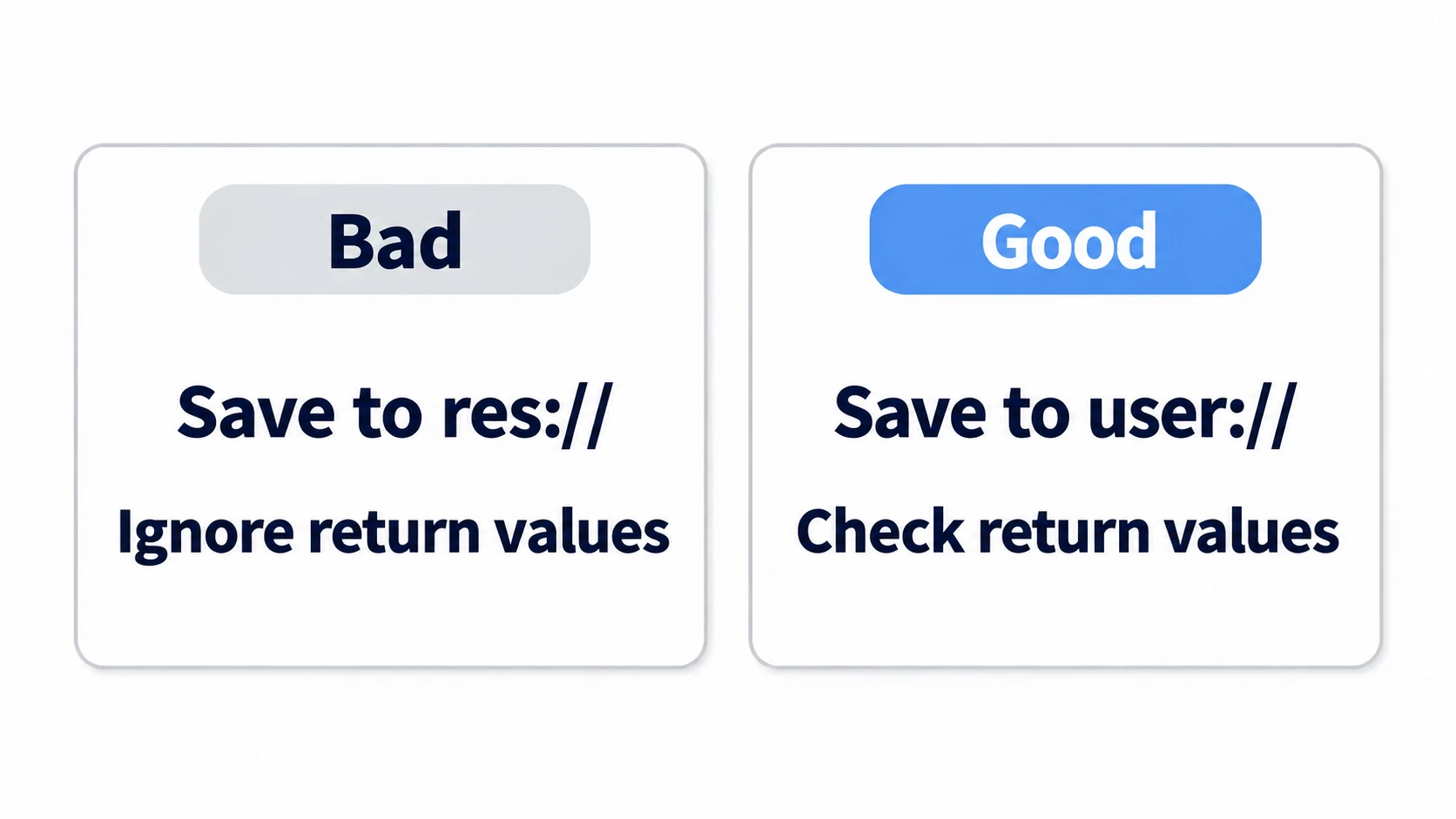 Common mistakes contrasted with fixes: the bad example on the left saves to res:// and ignores return values, the good example on the right saves to user:// and checks return values