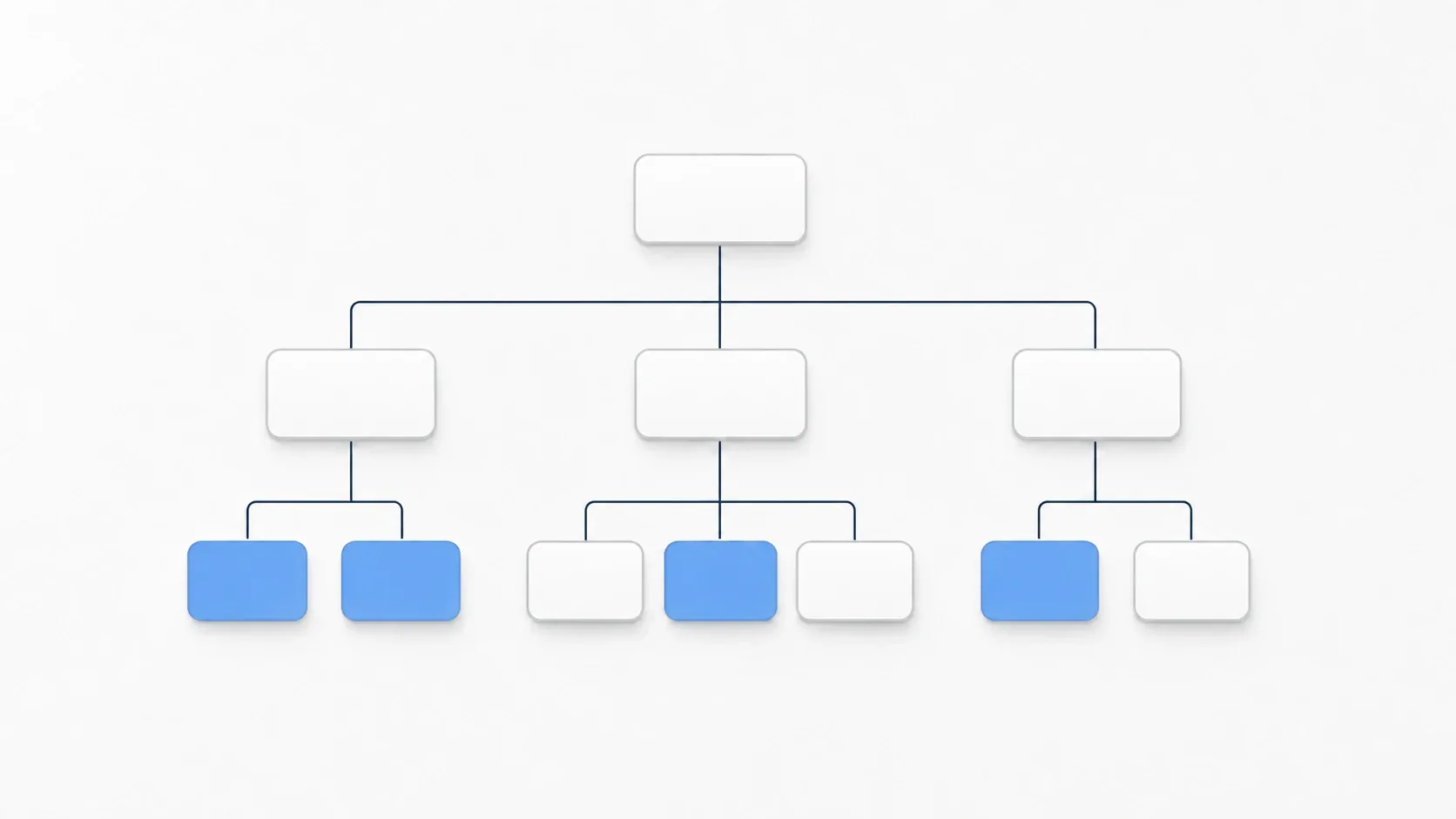 Behavior tree hierarchy branching from top to bottom, from a root node through branches to leaf action nodes, representing an AI decision tree
