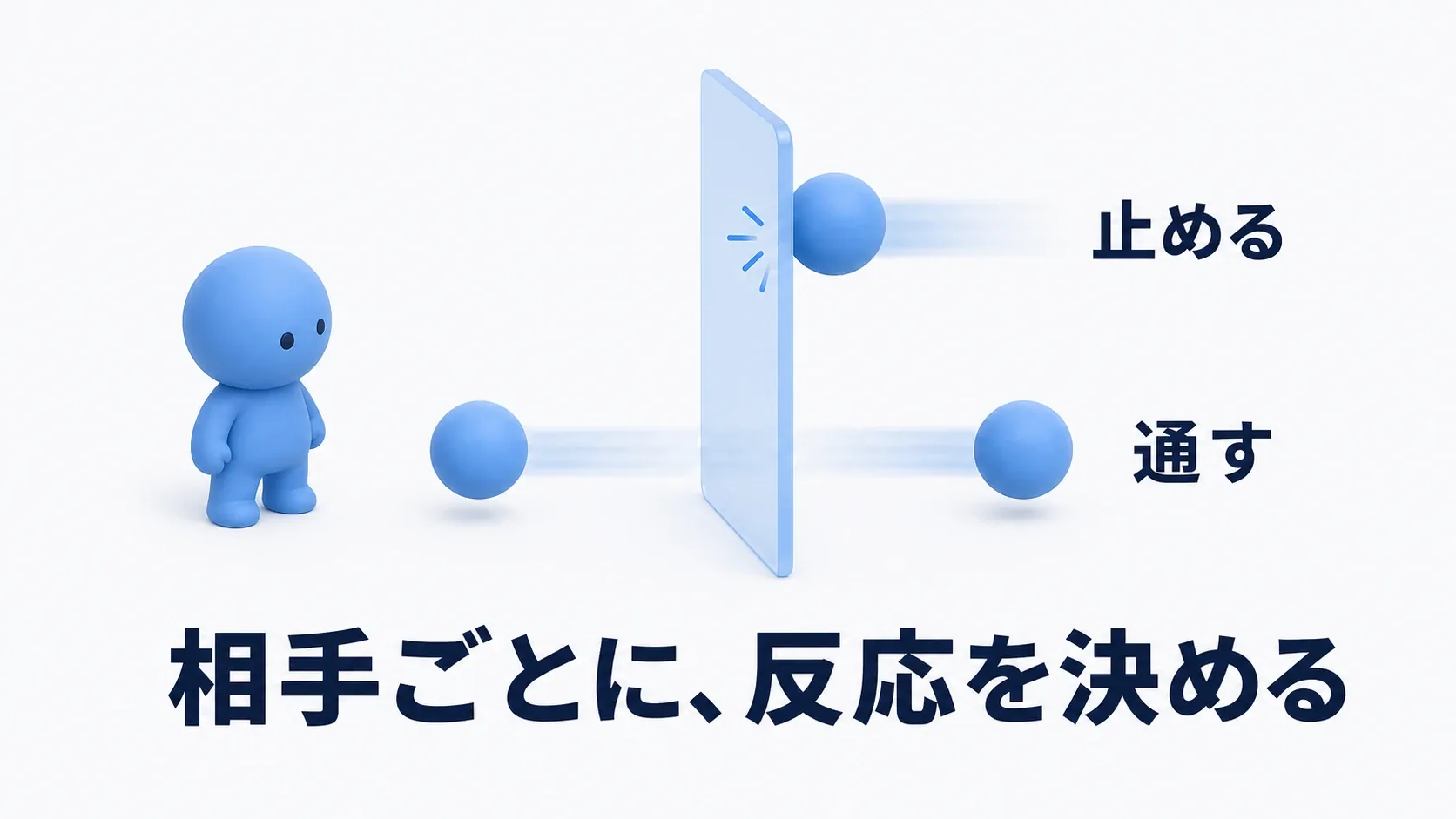 「自分は何者か」の名札と、「誰にどう反応するか」の表が並んでいるイメージ