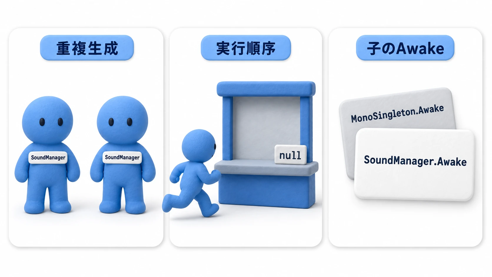 Singletonの3つの落とし穴の図。シーン遷移での重複生成、実行順序によるnullアクセス、子クラスのAwakeが基底のAwakeを隠す