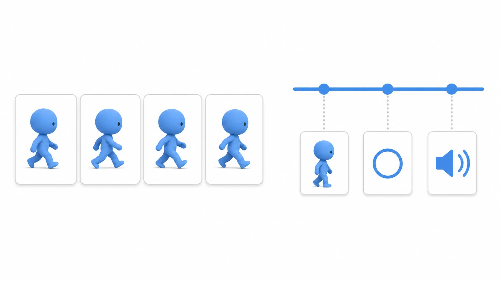 A flipbook of walk frames on the left and a timeline where frames, hitboxes, and sound line up on the right, showing the different roles of AnimatedSprite2D and AnimationPlayer