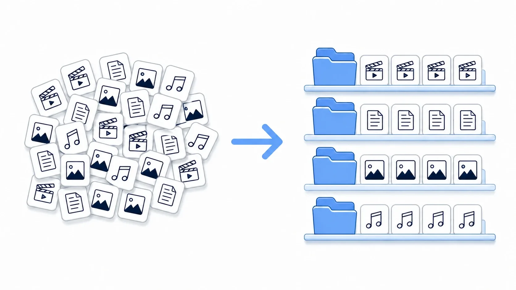 Illustration of project organization, with scattered files being sorted onto shelves by type