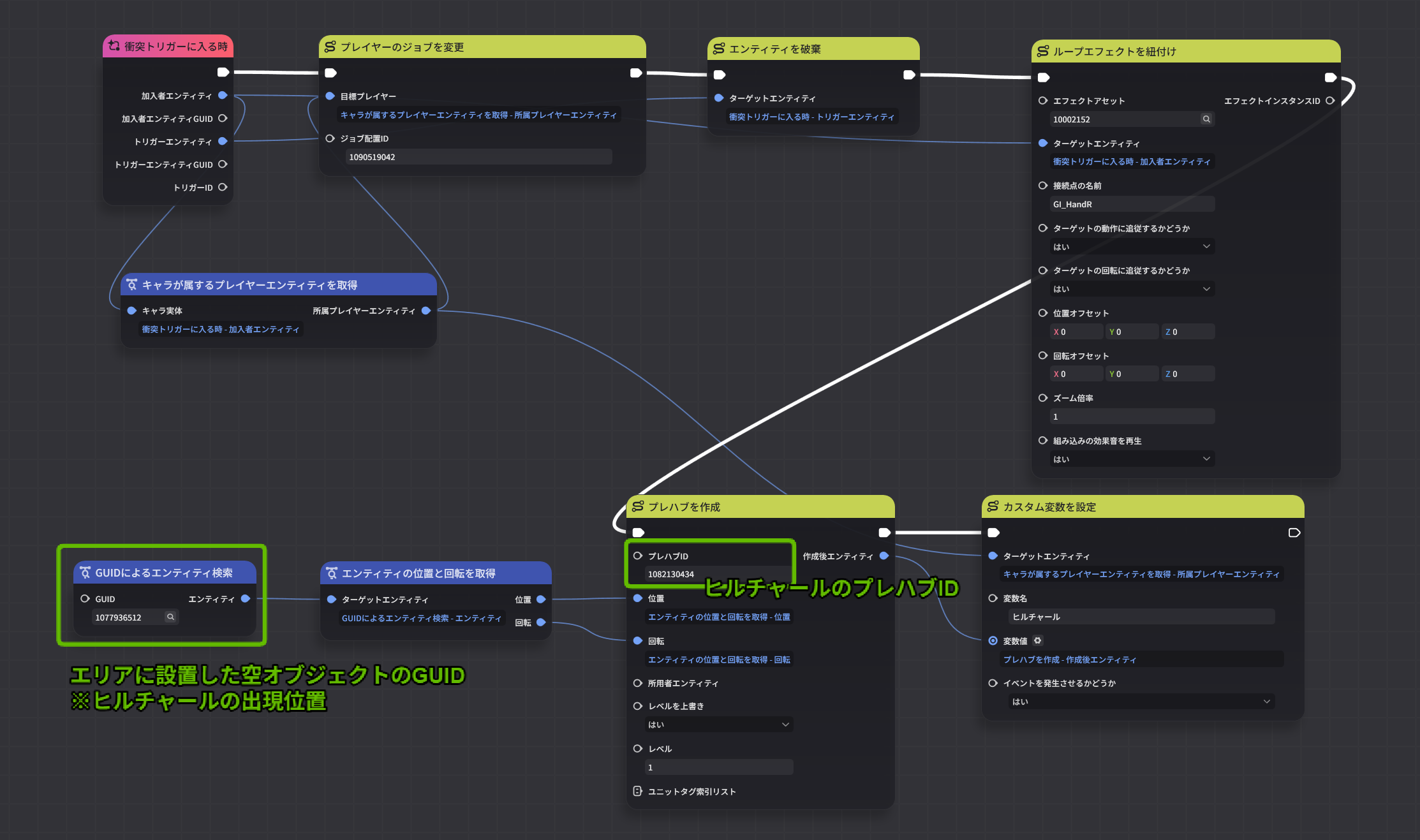 戦闘能力の獲得（ヒルチャール出現版）のノード設定