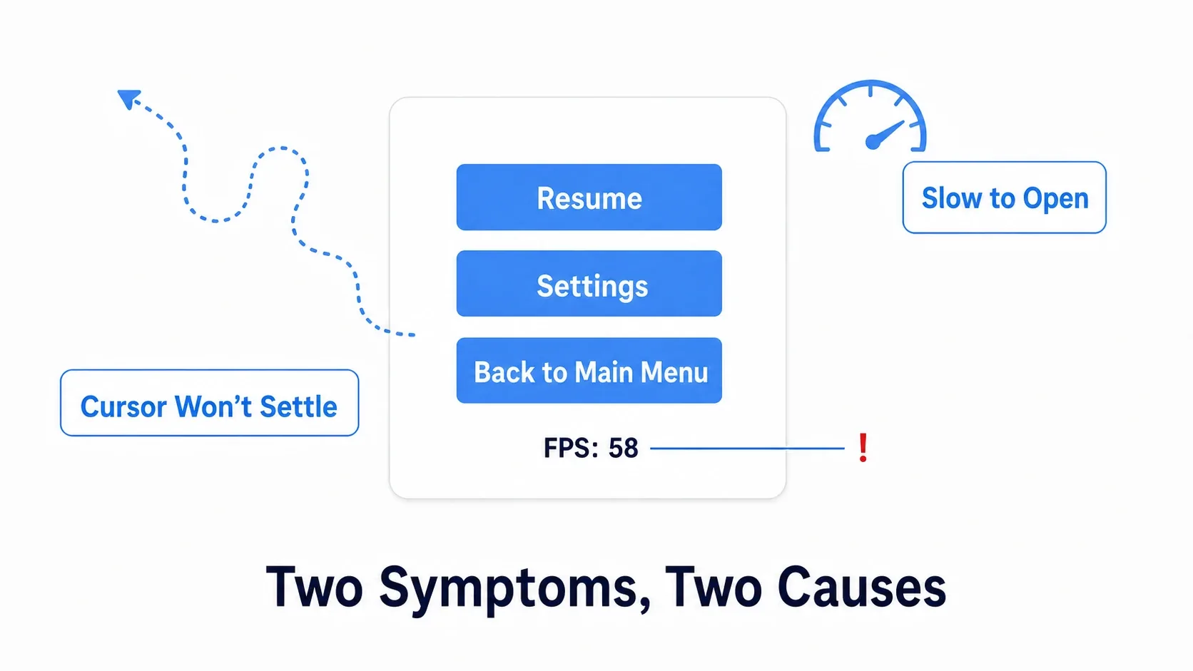 Diagram of a pause menu with no stable focus while Game time is elevated at the same time
