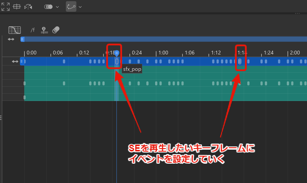 タイムライン上に設定されたイベントマーカー