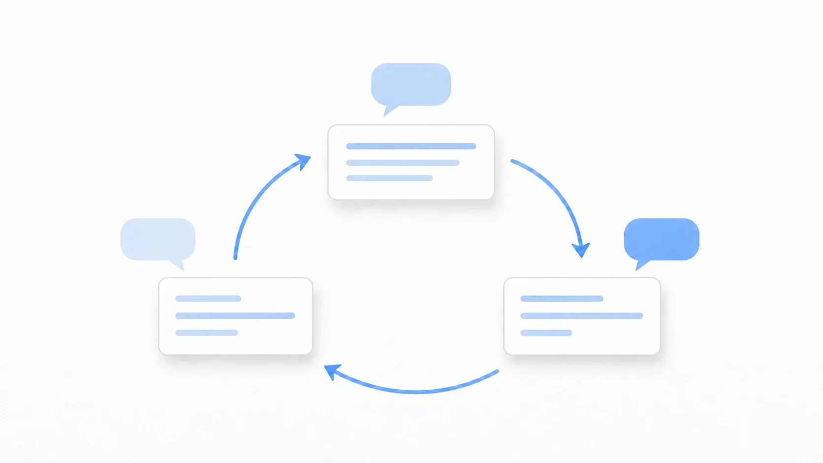 Localization illustration: the text on a single UI panel switching between Japanese, English, and Korean