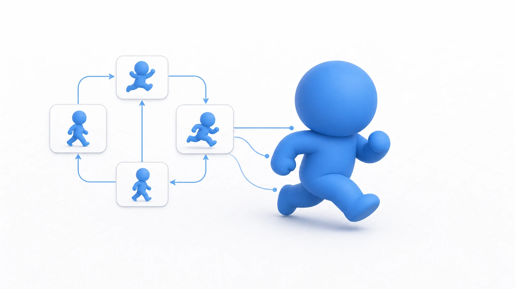 走るキャラクターの動きが、idle・walk・run・jumpをつないだ状態グラフによって制御されているイメージ図