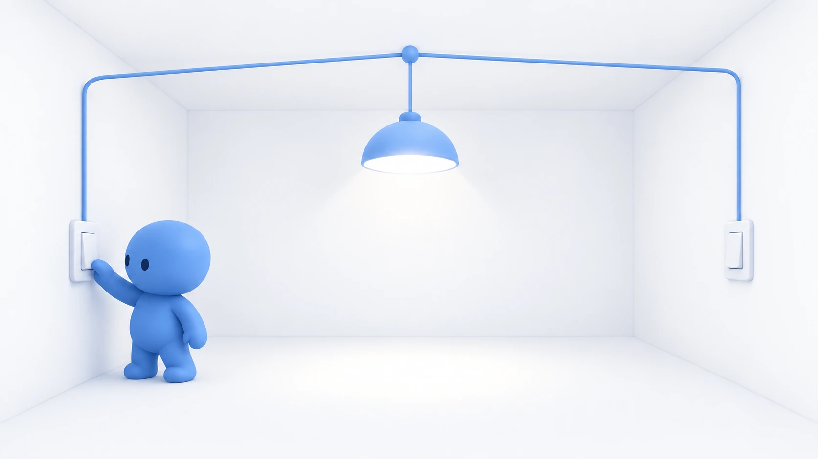 Switches on the left and right walls, combining into one line to the ceiling light
