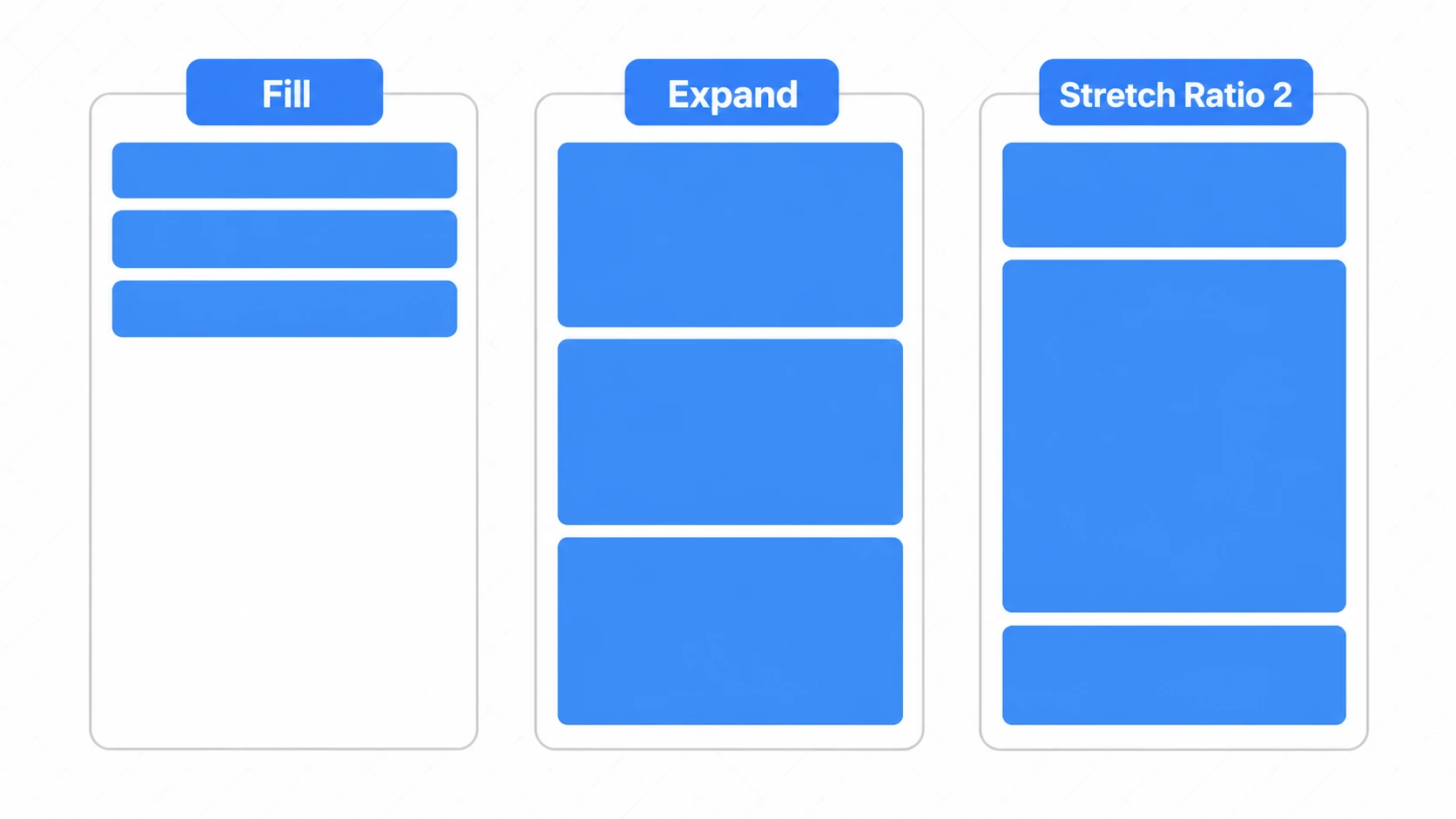 Size Flagsによるボタンの高さ配分の違い。Fillは自然な高さで上に詰まり、Expandは均等に分割、Stretch Ratio 2は1 つだけ2倍になる