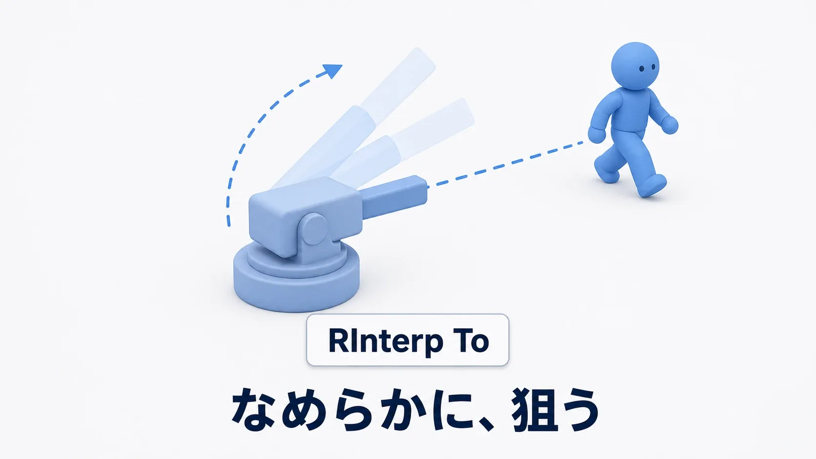 砲塔が目標の方向へなめらかに旋回していく様子とソフトブルーのクレイ人形
