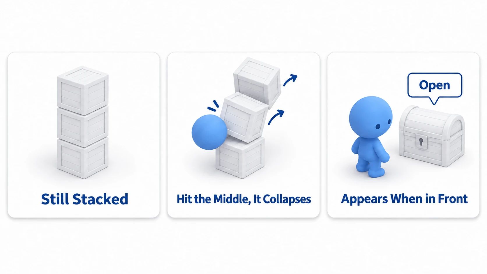 Three frames of the hands-on result: the crates still stacked, the moment the ball hits the upper part of the middle crate and the stack collapses, and "Open" above the chest when standing in front of it