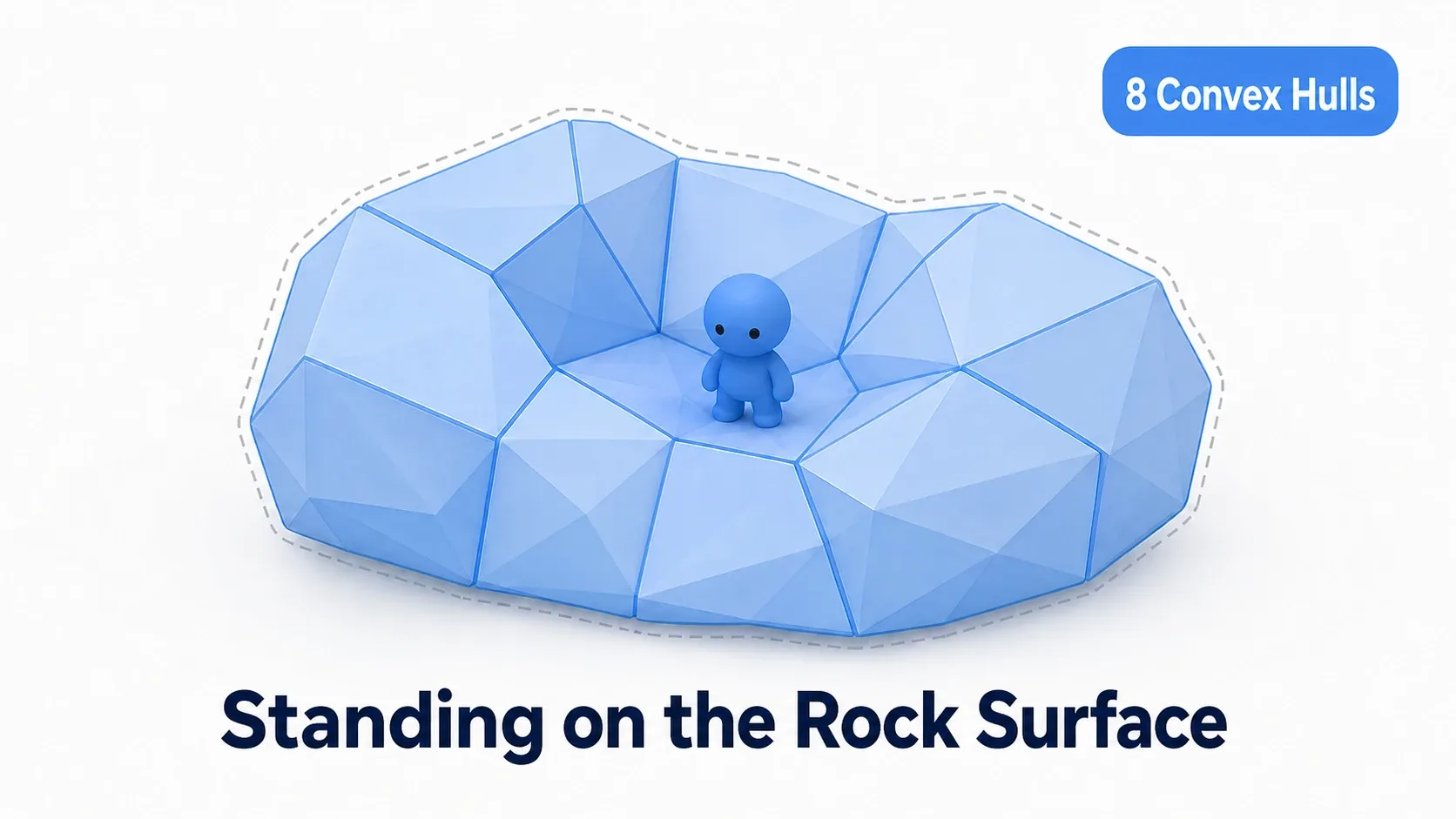 Diagram of eight convex hulls combined along the rock's shape instead of a single large box