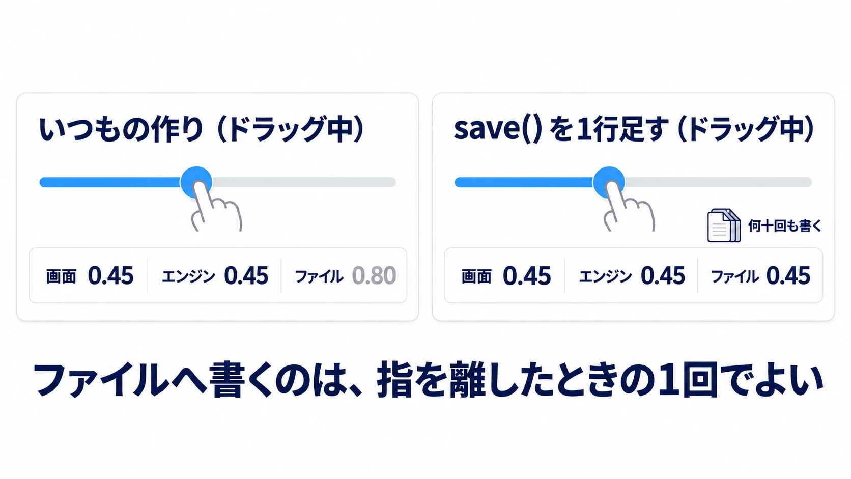 _on_volume_changed に save を1行足すと、ドラッグ中もファイルの数字がついてくる