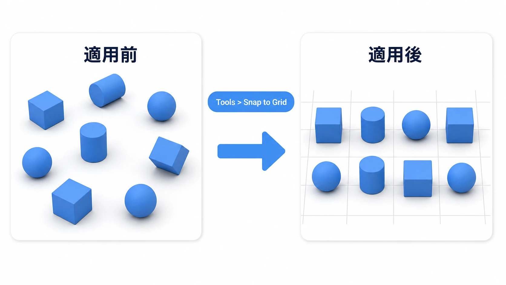 一括整列ツールの適用前後。バラバラに散らかっていたオブジェクトが、Tools > Snap to Gridの一発でグリッドに沿ってきれいに整列する