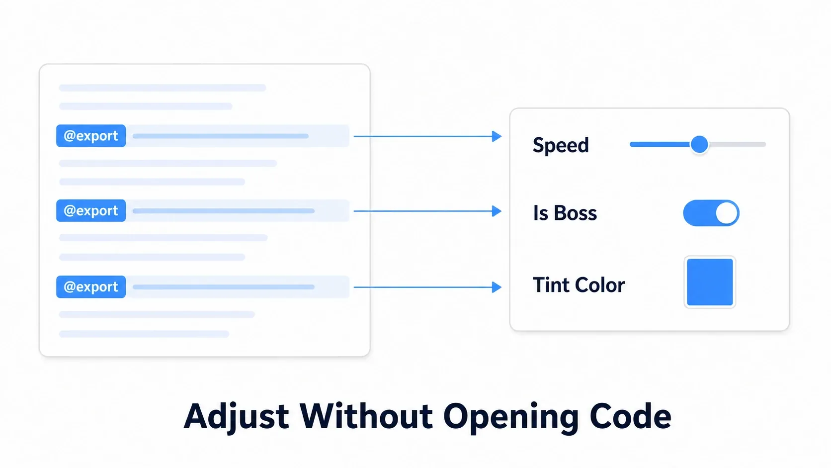 How @export variables map to the Inspector: the @export lines in the script become a Speed slider, an Is Boss toggle, and a Tint Color swatch, so you can tune values without opening the code