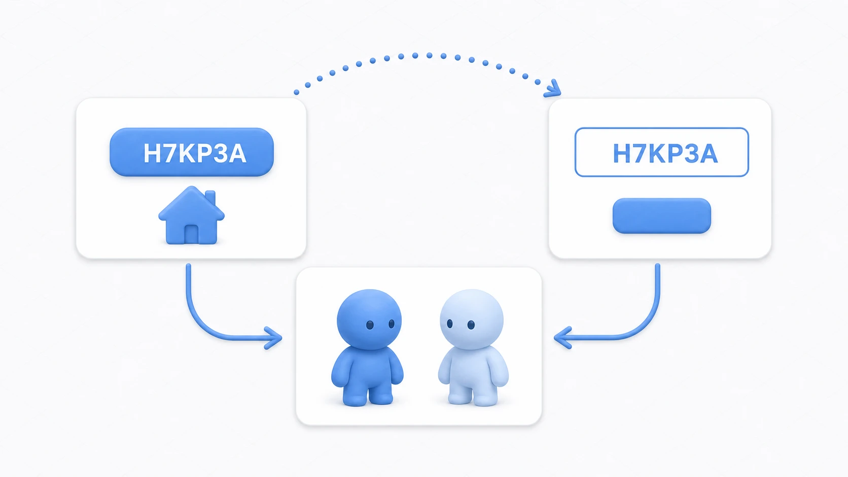 Room-by-password scene: the host's screen shows the code, a distant friend types it in, and both characters stand in the same game world