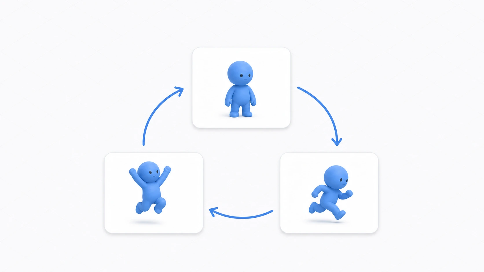 Conceptual image of an Animator Controller. Three state cards — idle, run, and jump — connected by circular arrows into a state machine