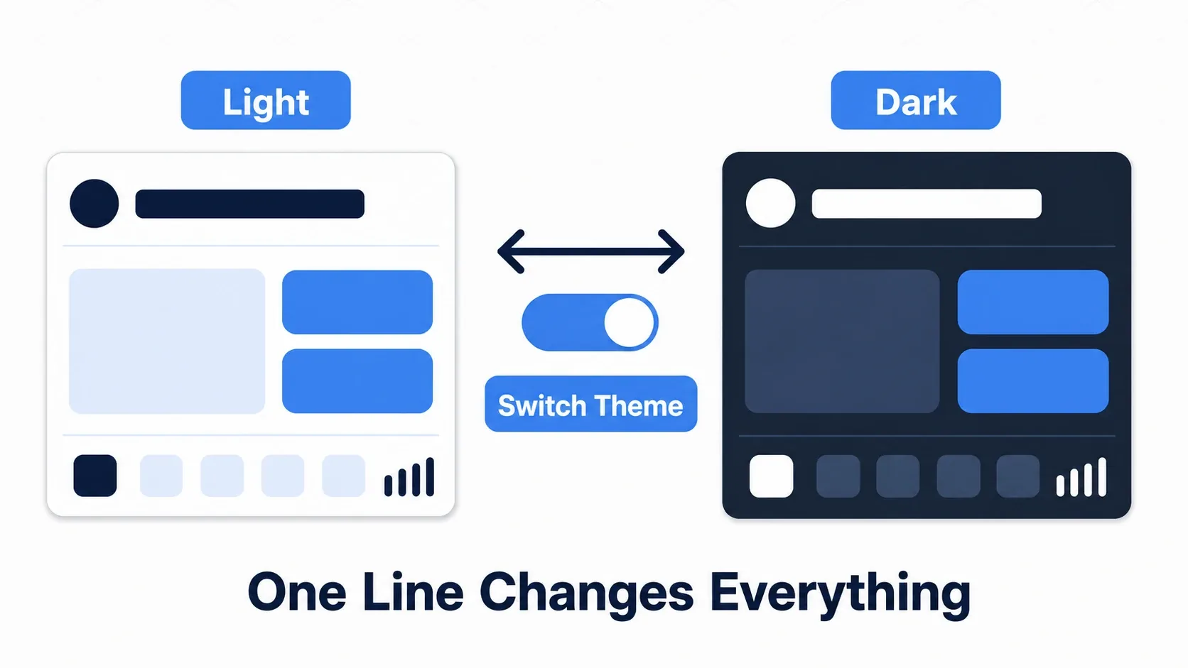 The same UI in a light theme and a dark theme, switching all at once from a theme-swap toggle