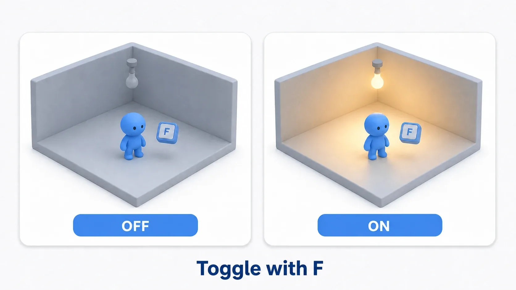 The same room shown dark and lit, with a figure standing under a ceiling bulb, toggled with the F key