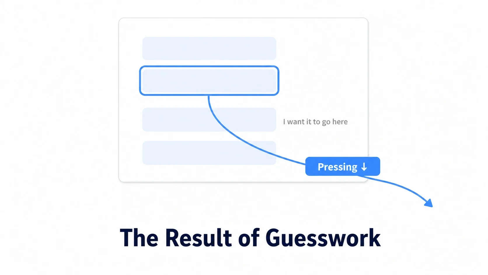 Diagram of a menu with rows of buttons where pressing Down sends focus to a distant button instead of the neighboring one