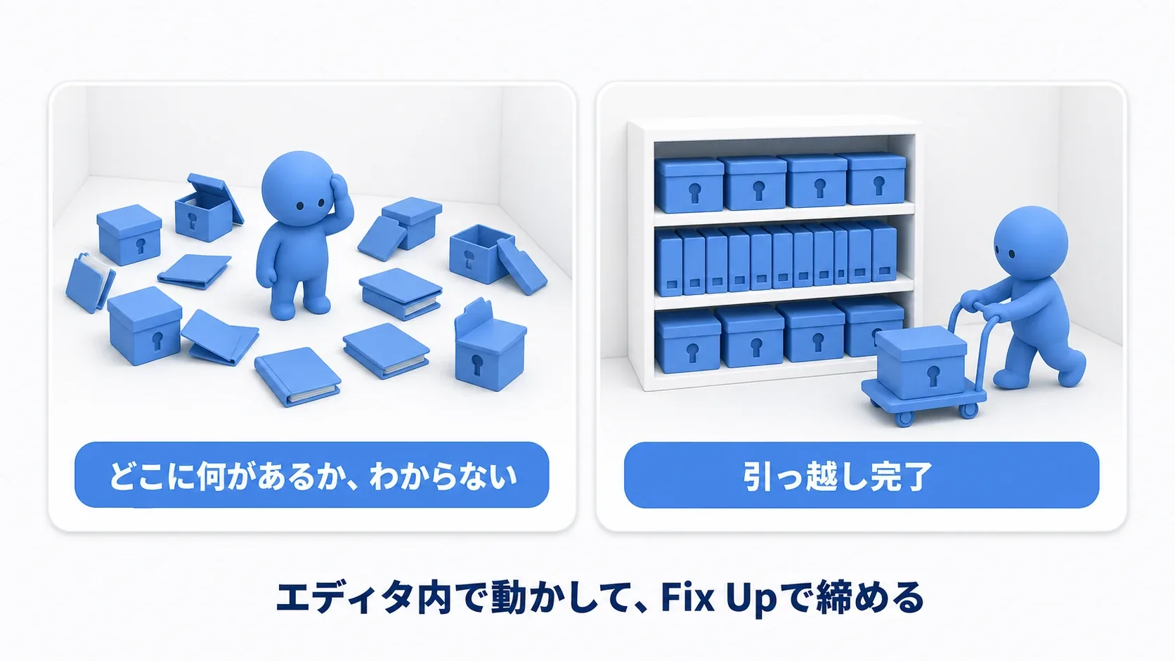 散乱した箱の部屋と、棚に整理された部屋のビフォーアフター。エディタ内で動かして、Fix Upで締める