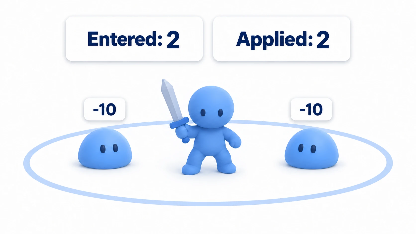 Two slimes inside the sword's range each take damage only once from a single attack, and both Entered and Applied read 2