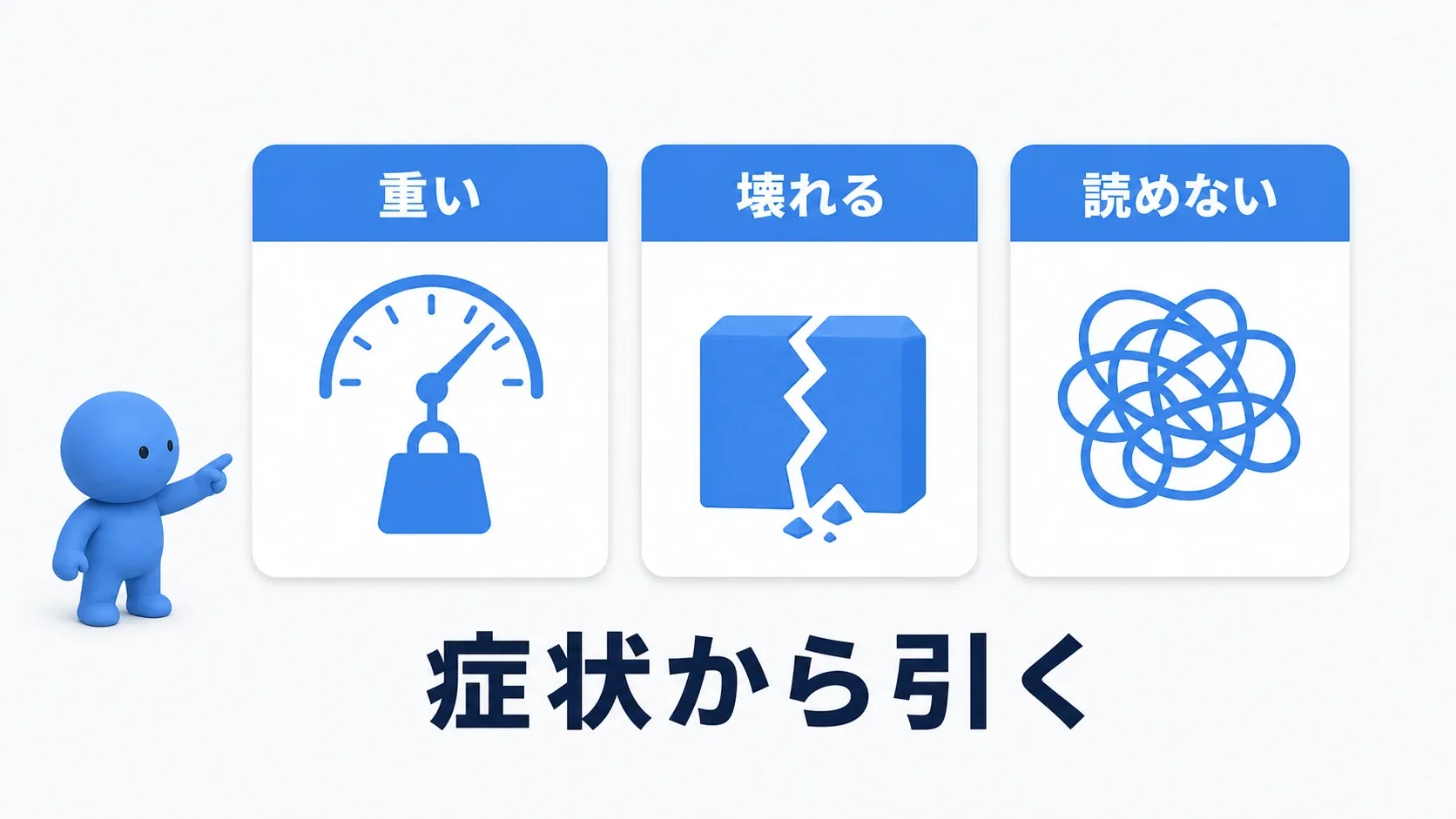 10のミスを、重い・壊れる・読めないの3つの引き出しに整理するイメージ