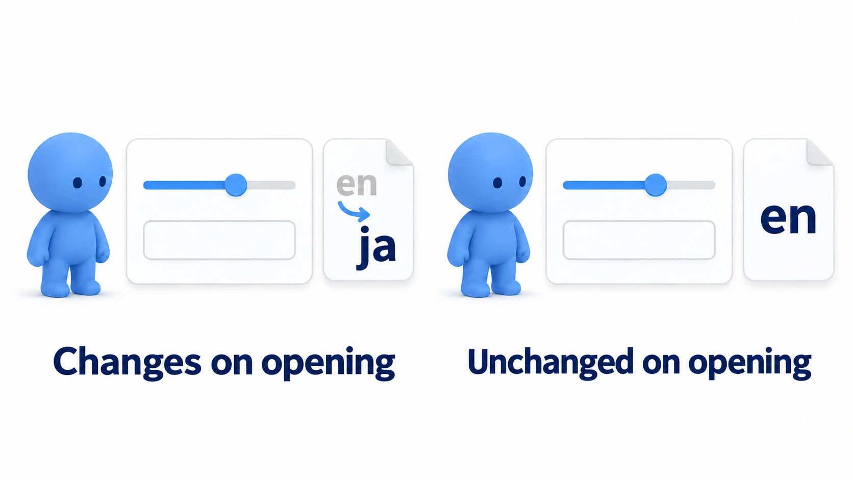 A comparison of a screen where just opening it changes the language in the settings file from en to ja, and one where it stays en after opening
