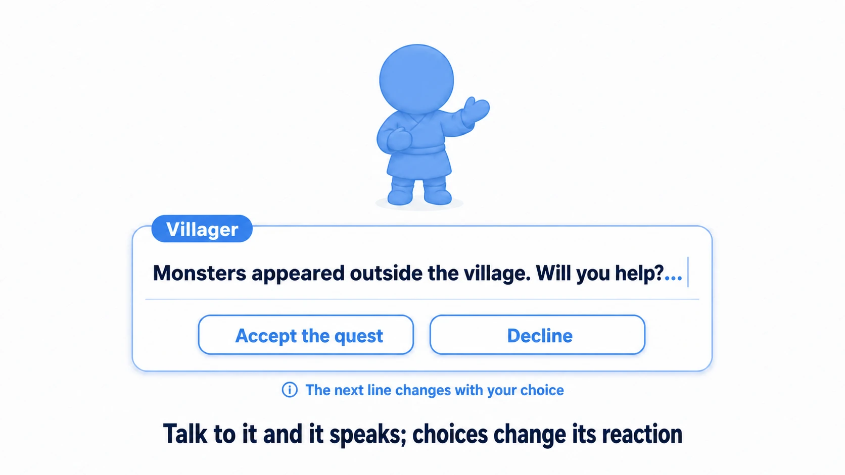 The finished practice: talking to a villager opens the conversation window, and lines display via typewriter. "Accept the quest / Decline" choices appear, and the next line changes based on the pick — a completed conversation scene