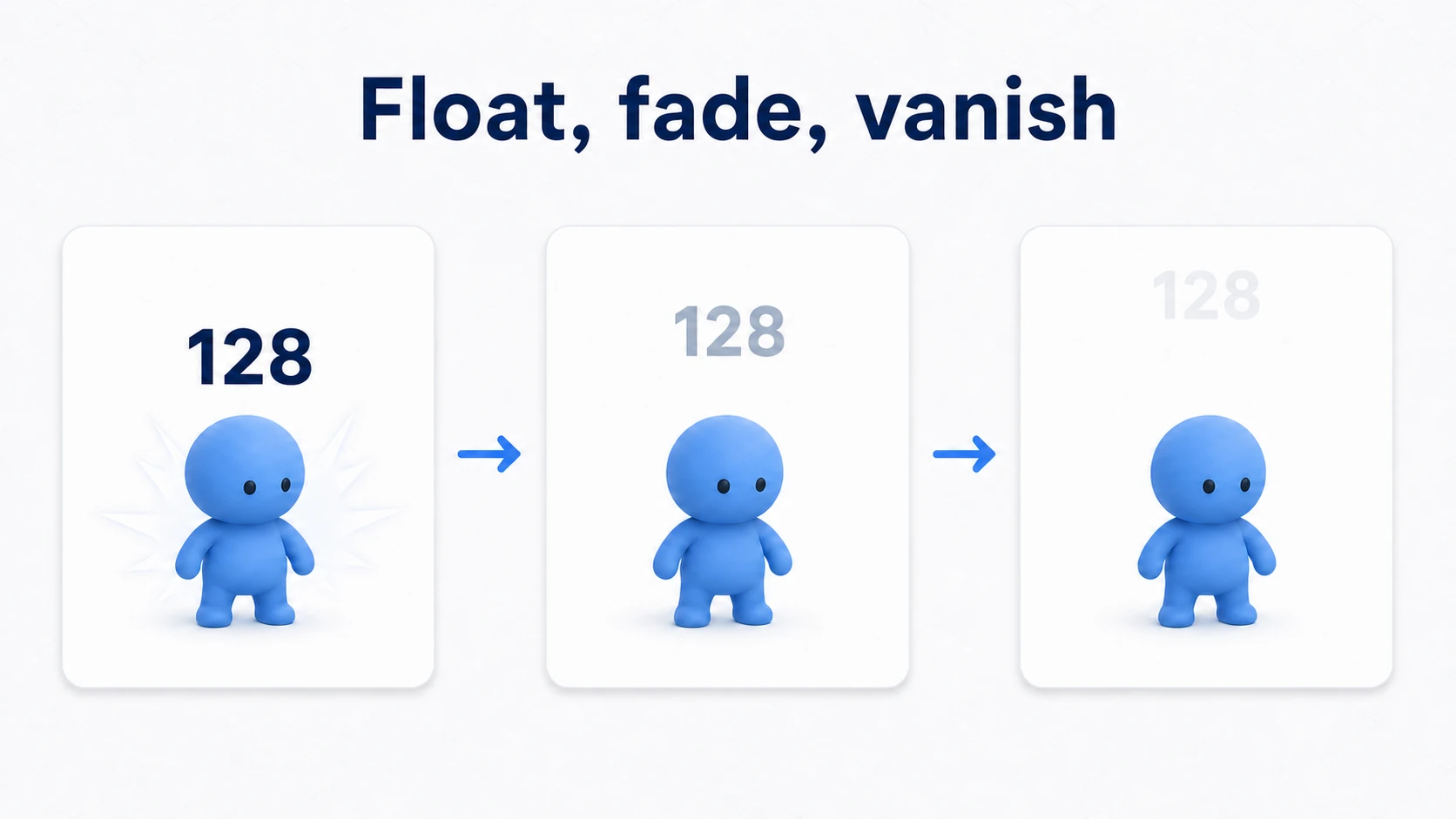 Example of floating damage numbers. The moment an attack lands, a number appears and floats upward while gradually fading — three stages
