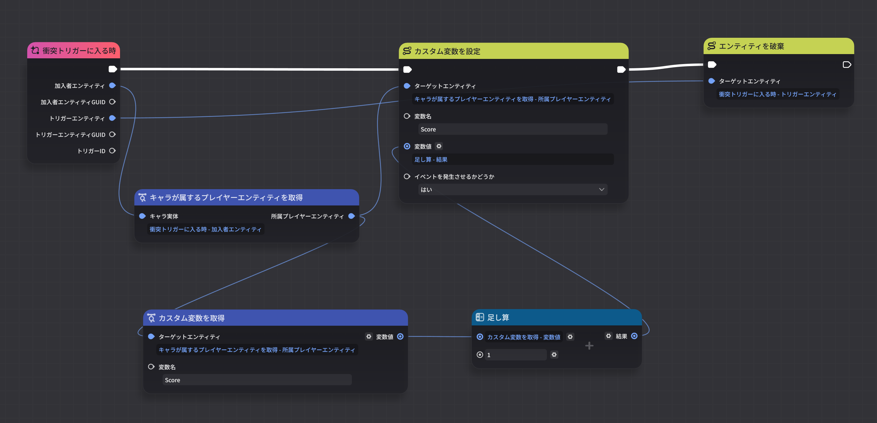 プレハブ_取得時のスコア獲得のノード設定