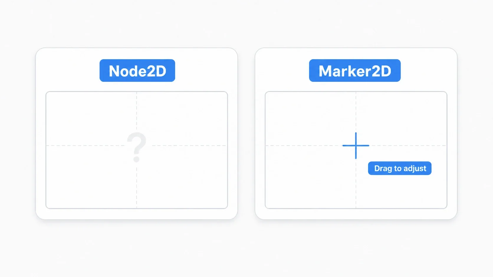 Comparison of Marker2D and Node2D. The Node2D on the left displays nothing in the editor so its position is invisible, while the Marker2D on the right shows a persistent crosshair you can drag to adjust