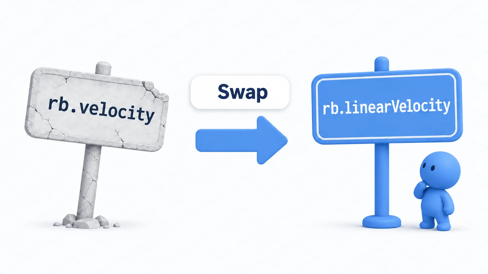 Conceptual image of migrating from old to new APIs, showing an old road sign being replaced with a new one