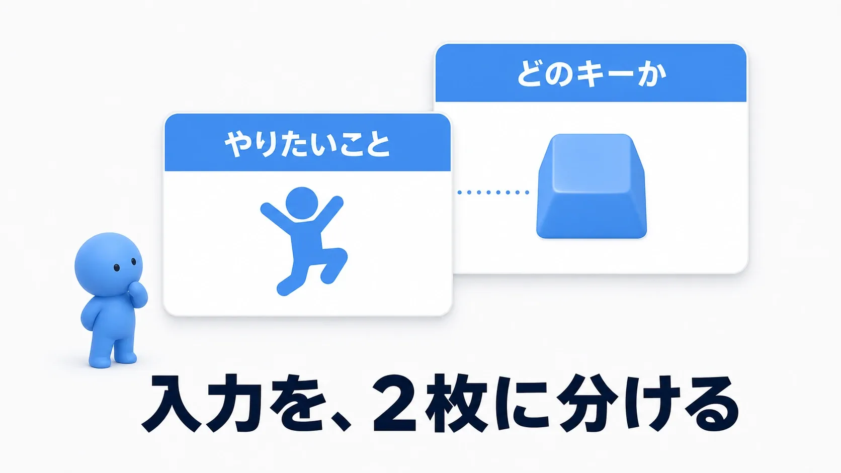 「やりたいこと」のカードと「どのキーか」のカードが別々になっているイメージ