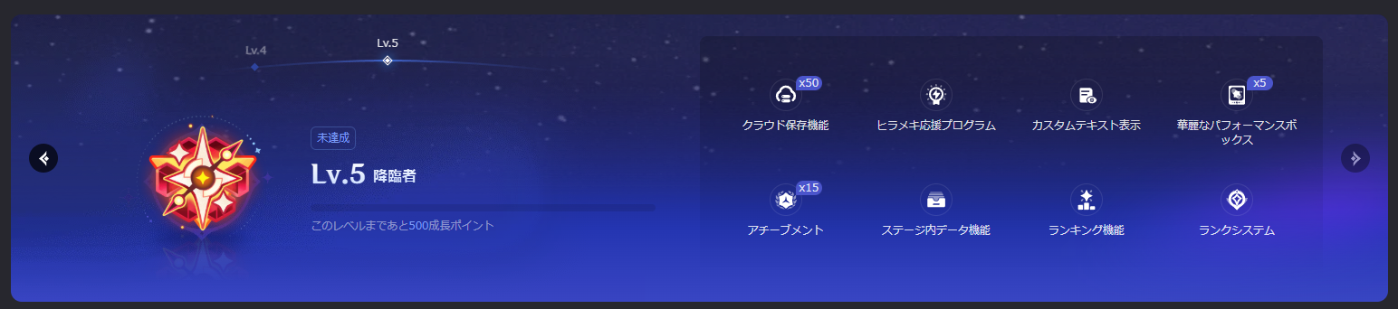 クリエイターレベル5の報酬