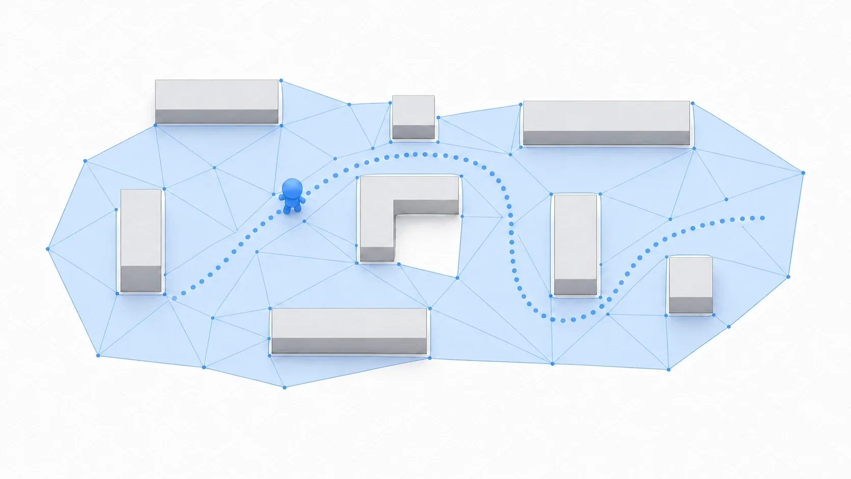 Top-down 2D map with a blue polygon covering the walkable area around walls, and a dotted path routing around an obstacle