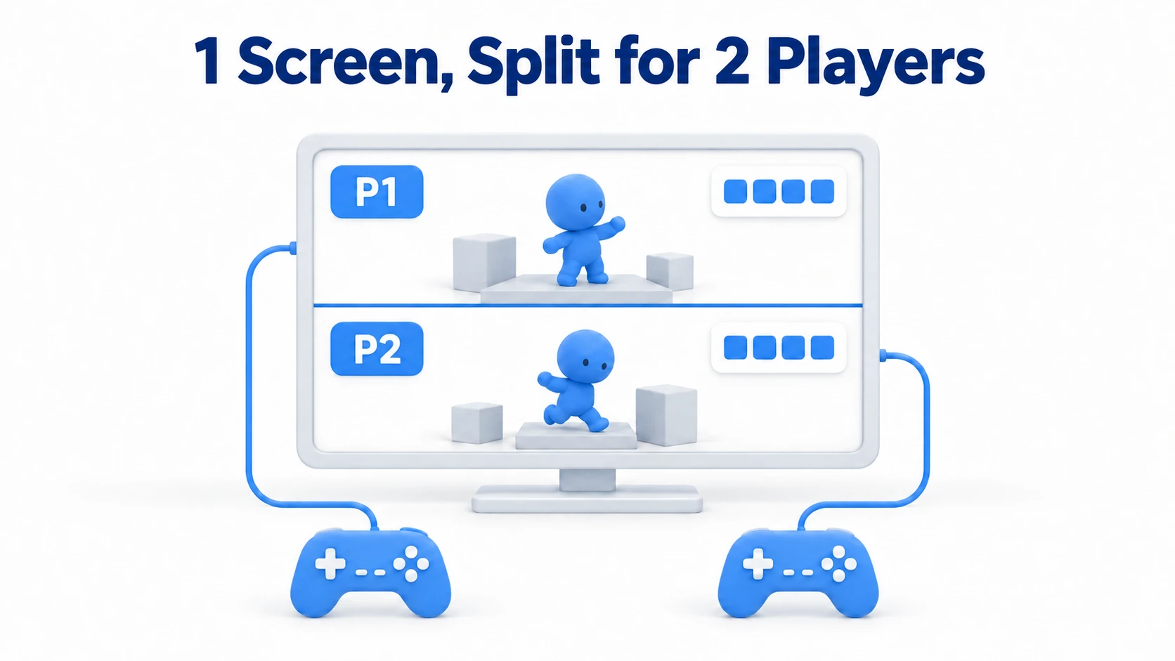 The idea of split-screen: one screen is divided top/bottom (or left/right), each showing player 1's and player 2's viewpoint. Each player controls their own character with a separate controller