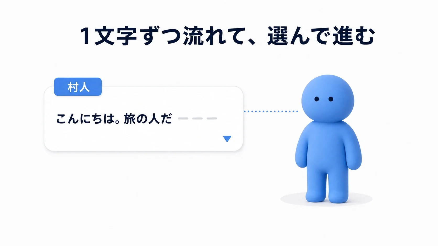 会話ウィンドウの吹き出しと、話しかけるソフトブルーの人形のイメージ