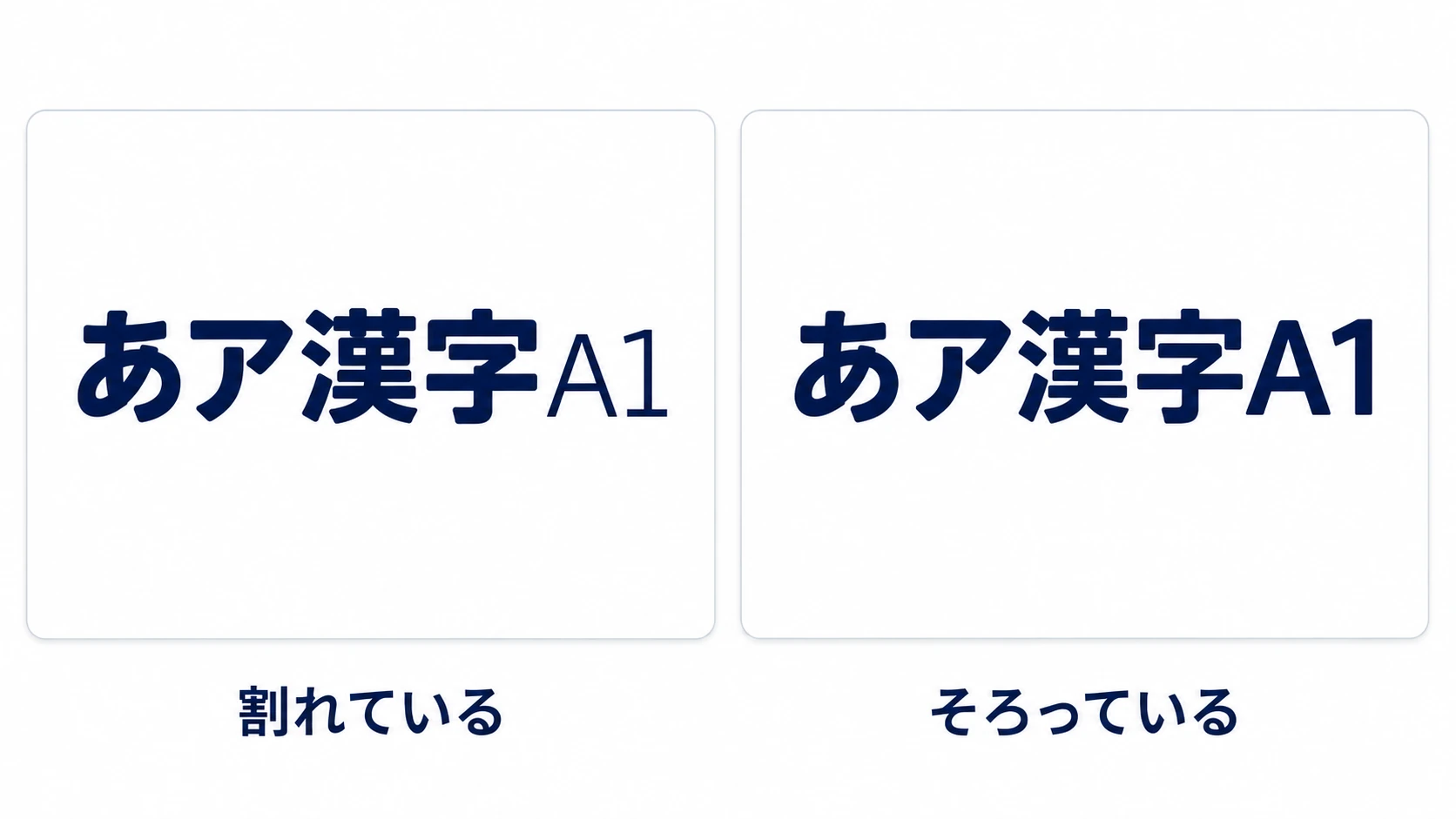 英数字は細い直線的な書体、かなと漢字は太めの丸い書体で割れている行と、全部そろっている行の比較