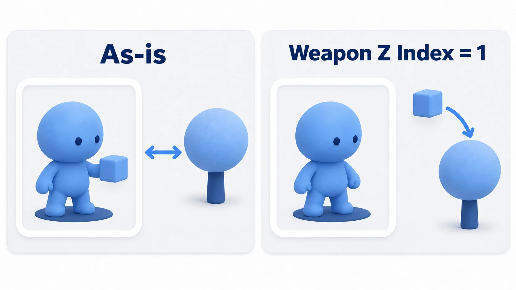 As-is, the body and weapon are compared with the tree as one set; enter 1 in Weapon's Z Index, and only the weapon leaves the group