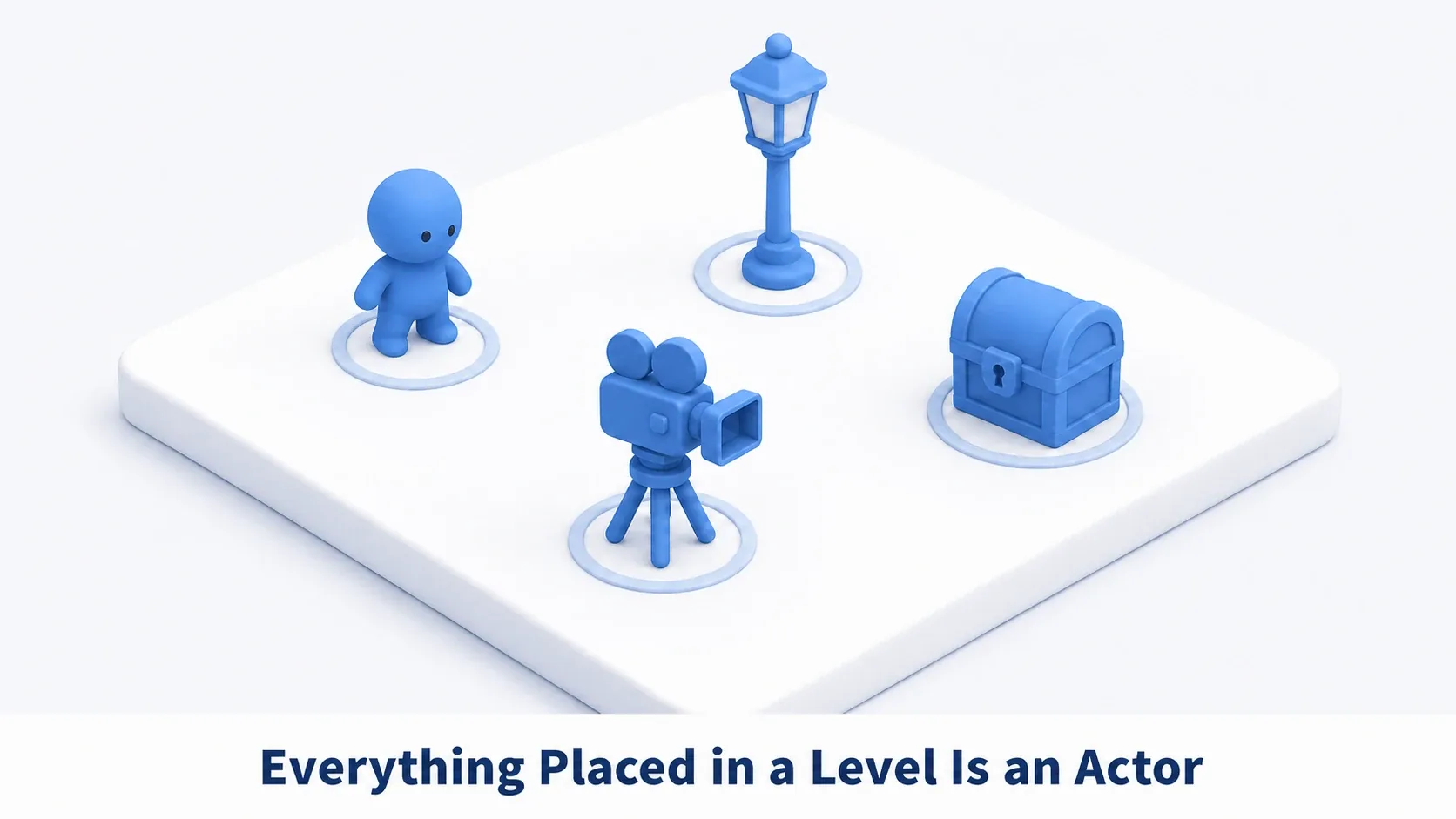A character, street lamp, camera, and treasure chest placed on a level. Everything you can put in a level is an Actor