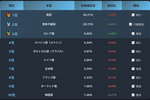 20250704-1 Steam202506言語別ユーザー数