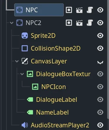 Screenshot of a scene tree with Editable Children enabled. NPC is a normal collapsed instance, while NPC2 has Editable Children on, so its internal Sprite2D, CollisionShape2D, CanvasLayer, and other nodes are expanded and directly editable
