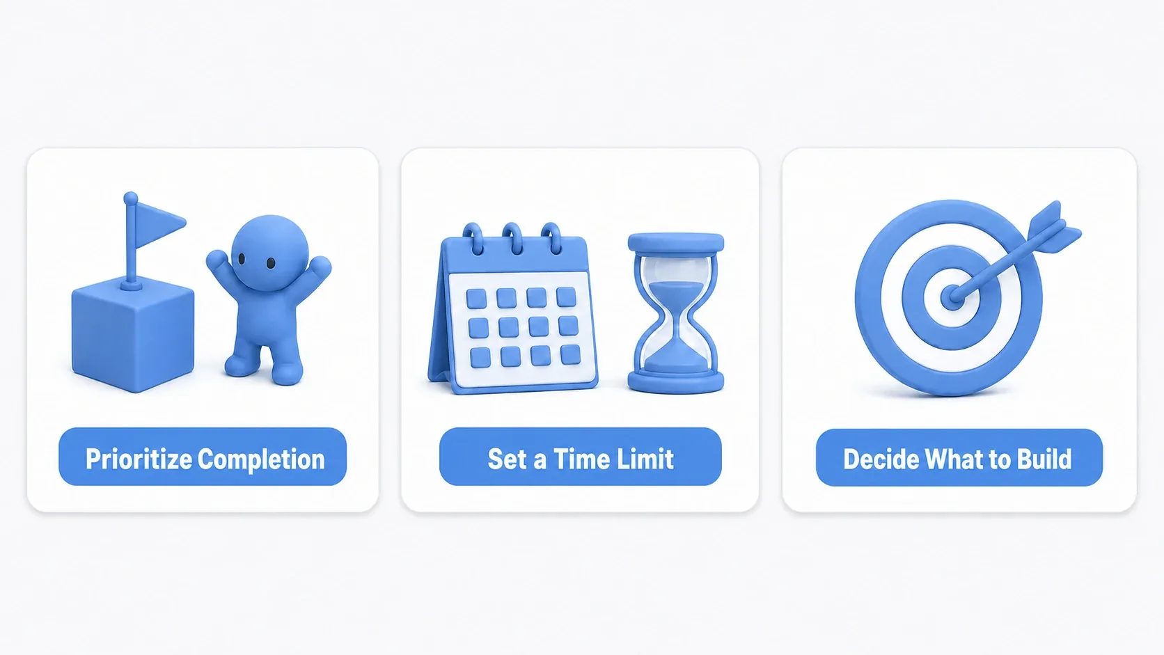 The three goal-setting principles shown as three cards: finish first, set a deadline, decide what you are building