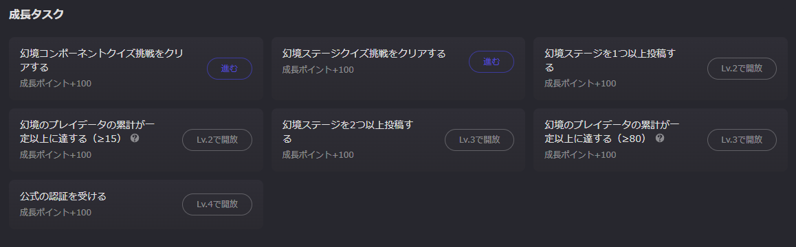 クリエイターレベルの上げ方