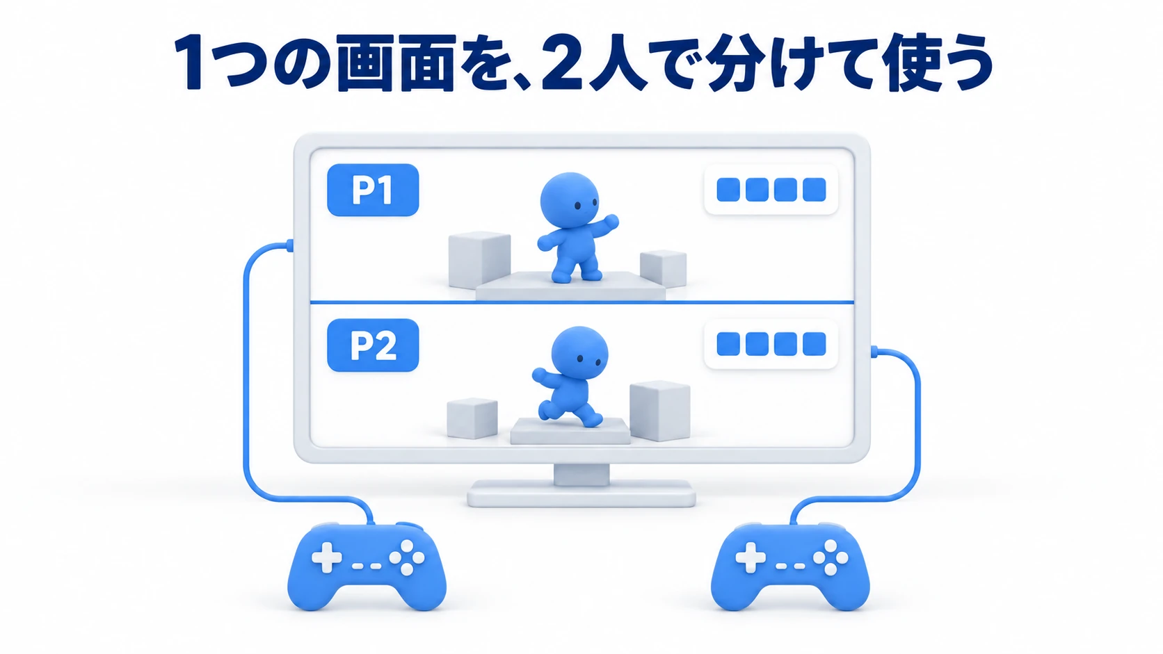画面分割のイメージ。1つの画面が上下（または左右）に分割され、それぞれにプレイヤー1・プレイヤー2の視点が表示される。各プレイヤーが自分のキャラを別々のコントローラーで操作している様子を示す
