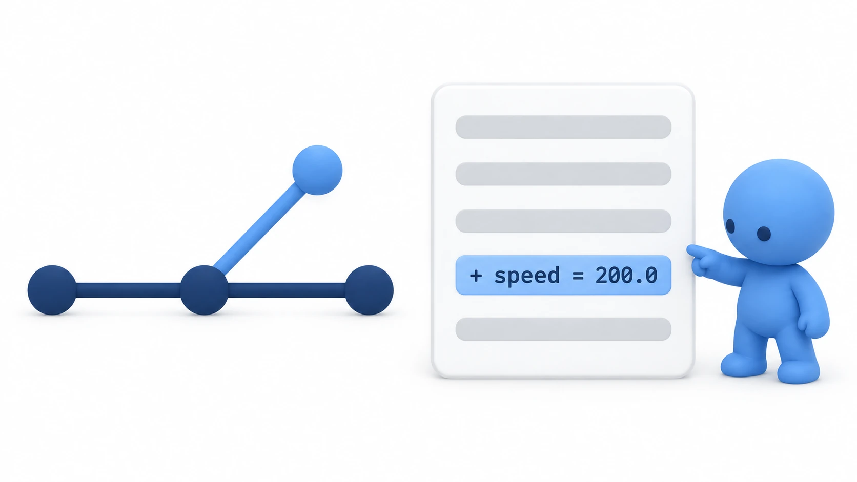 ブランチが枝分かれする線と、speed = 200.0 の1行だけが光る差分のカードを、人形が指さしている