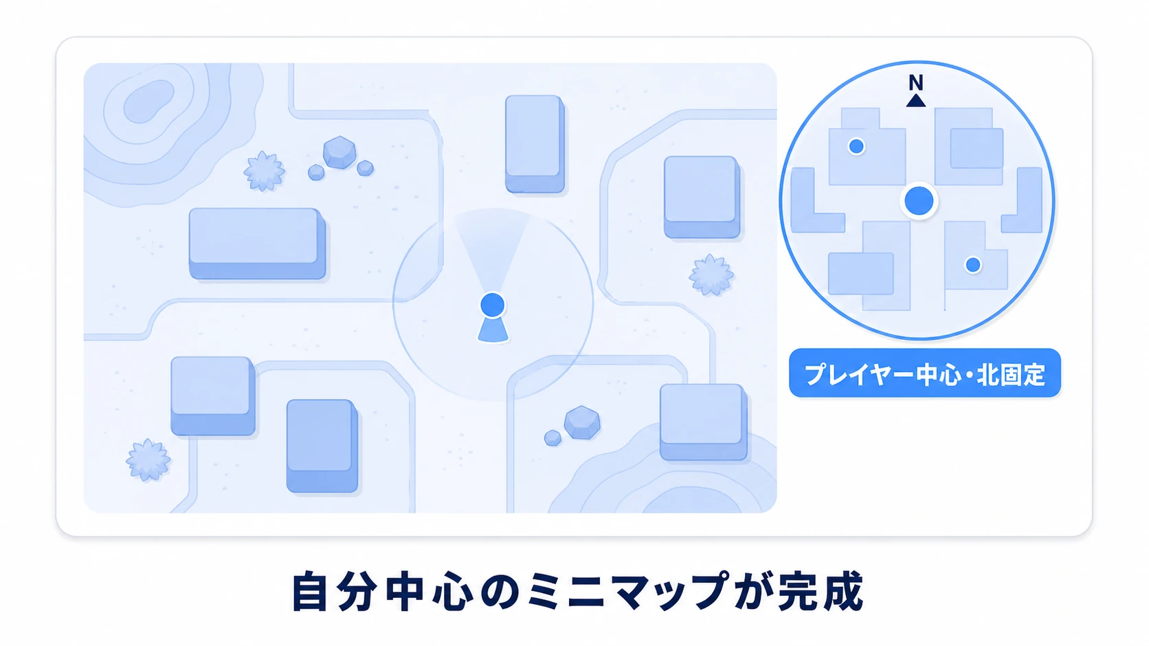 完成した自分中心のミニマップ。フィールドを歩くプレイヤーの視界