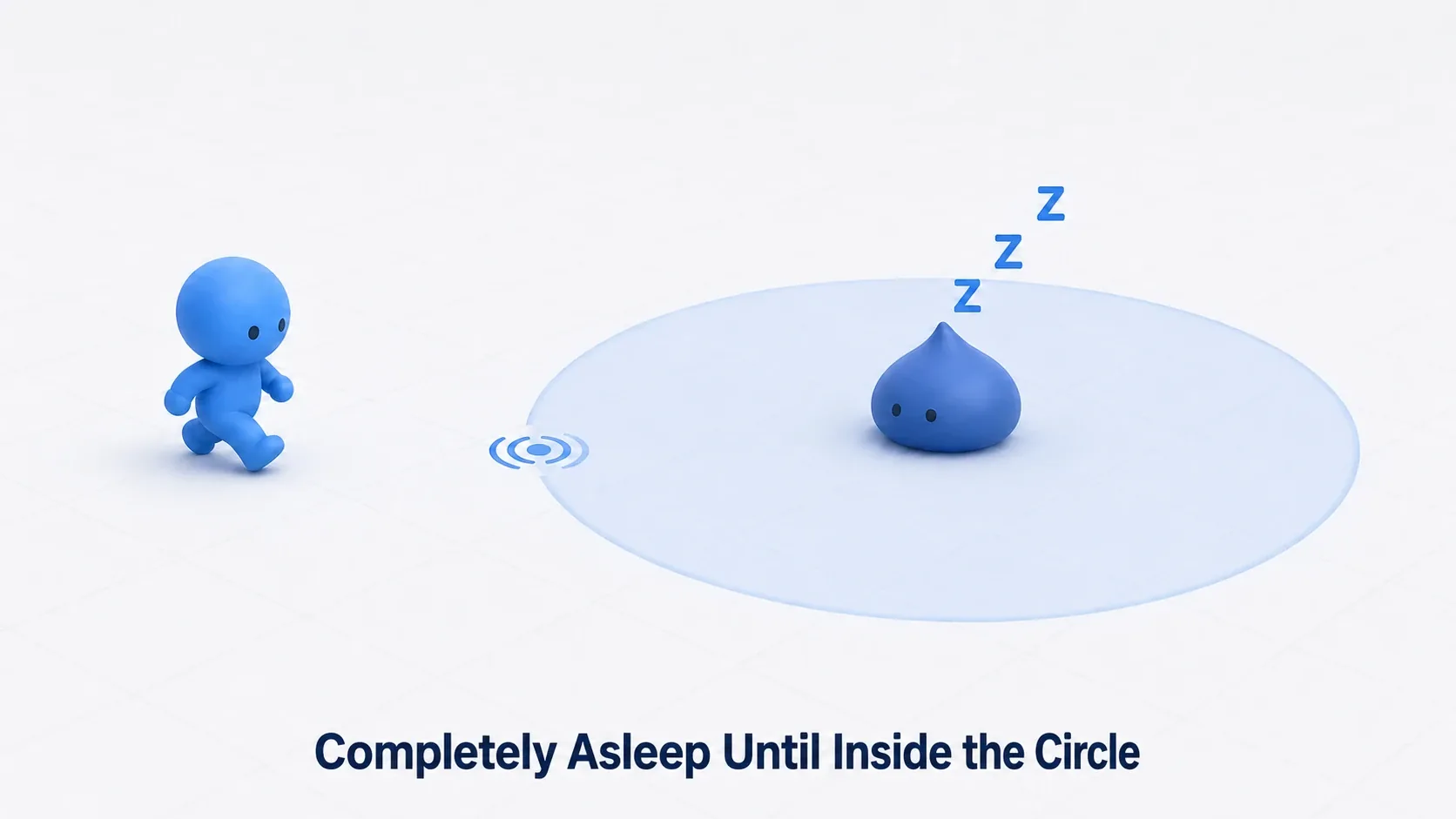 The player walks outside the slime's detection circle while the slime sleeps. It stays fully asleep until you step inside the circle